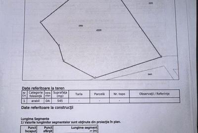 Spațiu comercial, în Podgoria