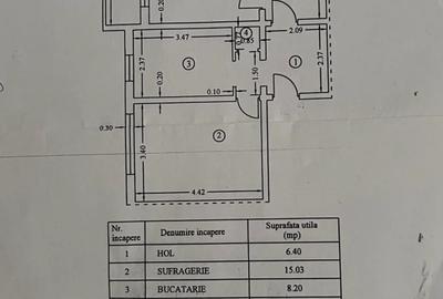 Apartament 3 camere. Se vinde mobilat si utilat - 2