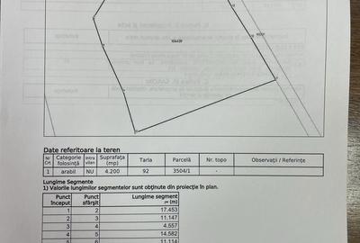 Spațiu comercial, în Hurez - 4