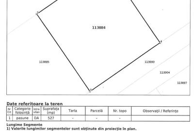 Spațiu comercial, în Sânpetru - 1