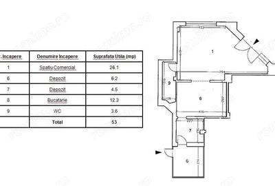 Spatiu comercial de inchiriat cu terasa -metrou Stefan cel Mare - 5