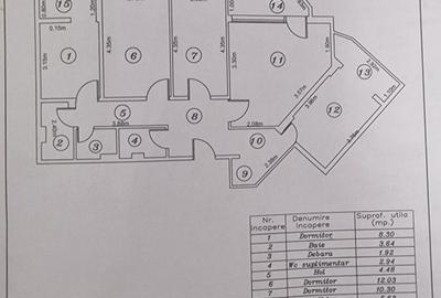 Apartament cu 4 camere în Ultracentral - 2