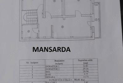 Casă cu 5 camere cu Canalizare în Coiciu - 1