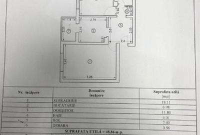 Apartament cu 2 camere decomandat în Dacia