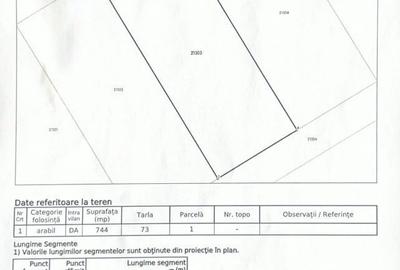Spațiu comercial, în Belciugatele - 2