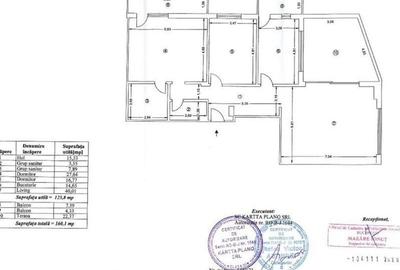 Penthouse | Baneasa-Sisesti | LUX - 18