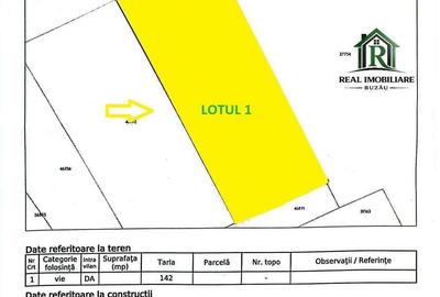 Teren de 950 mp, în Merei - 1