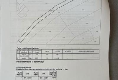 Teren de 1162 mp, în Mischii