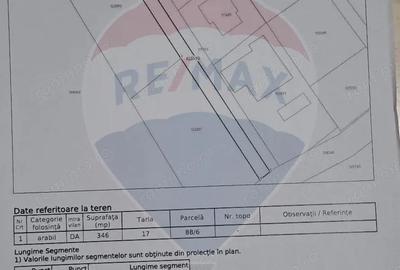 Teren de 2944 mp, în Central - 3