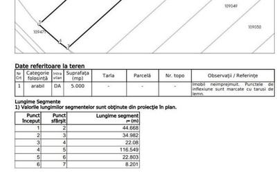 Teren Construcții intravilan de 5000 mp, în Exterior Nord - 2
