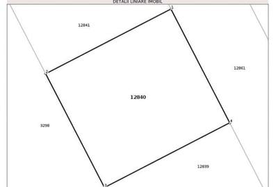 Teren intravilan Frumusani construibil conform PUZ - 1