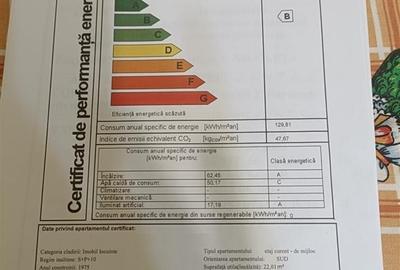 Garsoniera de vanzare Doamna Ghica Rond - parc Plumbuita (cash) - 7