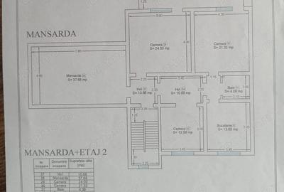 Casă cu 12 camere cu Canalizare în Brâncoveanu - 3