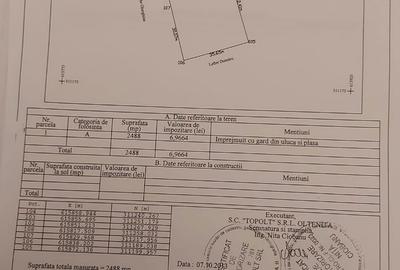 Spațiu comercial, în Central - 1