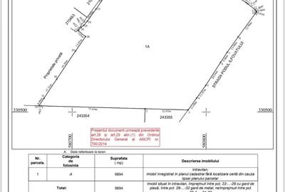 Spațiu comercial, în Giulești - 1