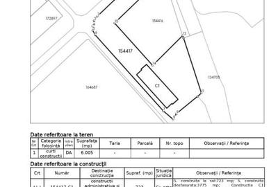 Spațiu comercial, de 3,250 mp, în Noua - 5