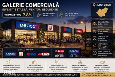 Spațiu comercial, de 766 mp, în Central - 3
