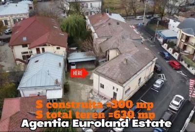 Comision 0% ! Spatiu de vanzare - 1