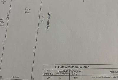 Spațiu comercial, în Cârcea - 2