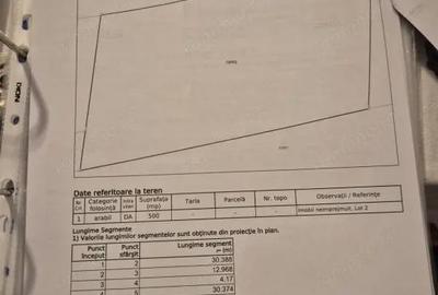 Teren de 500 mp, în Lazu