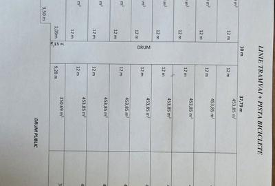 Spațiu comercial, în Central - 1