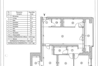 VANZARE 4 CAMERE | ONE COTROCENI PARK VANZARE 4 CAMERE | ONE COTROCENI PARK - 3