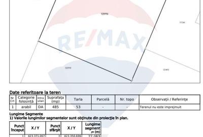 Spațiu comercial, în Cristian