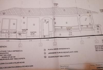 Teren Construcții intravilan de 1000 mp, în Snagov - 7