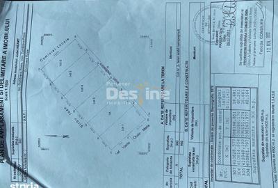Teren de 900 mp, în Dumbrava - 9