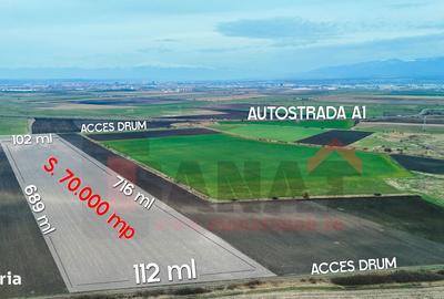 Teren de 70000 mp, în Șura Mică - 3