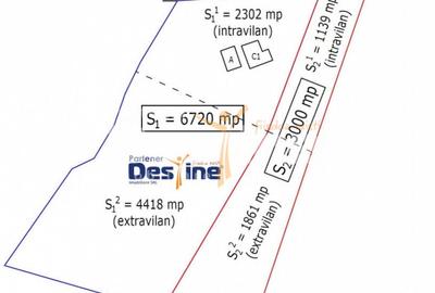 Teren de 9720 mp, în Miroslava