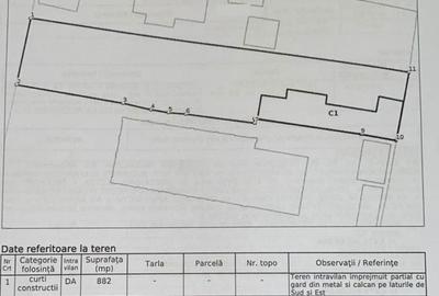Spațiu comercial, în Giurgiului - 1