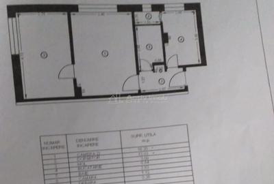 Apartament cu 2 camere mobilat si utilat modern, situat ultr - 1