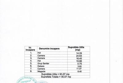 Spațiu comercial, de 95 mp, în Lumina - 2