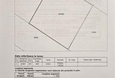 Teren de 400 mp, în Pruni - 2