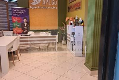 Spatiu comercial de inchiriat, zona Cug