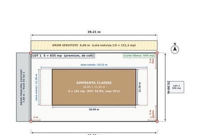 Teren de 651 mp, în Ciolpani - 3