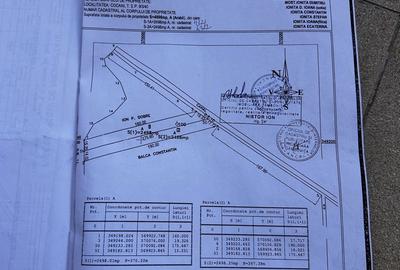 Teren de 2500 mp, în Cocani - 2