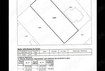 Spațiu comercial, în Sântandrei