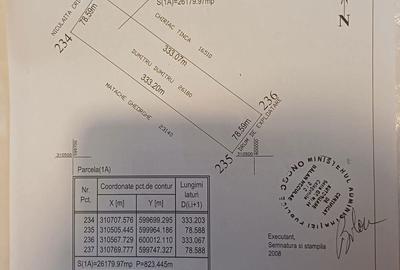 Teren de 26180 mp, în Vărăști
