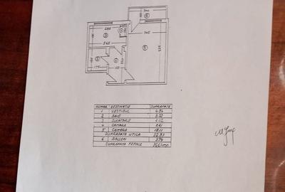 Garsoniera mobilata utilata 8 min Metrou Aparatorii Patriei - 7