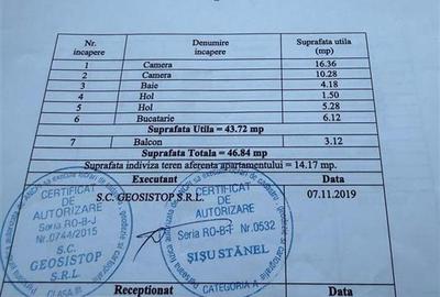 Apartament cu 2 camere semidecomandat în Radu Negru - 2