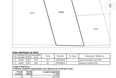 Teren Construcții intravilan de 1100 mp, în Ciurea - 1