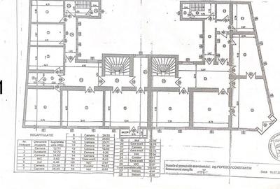 Spațiu comercial, de 800 mp, în P-ța Rosetti - 24