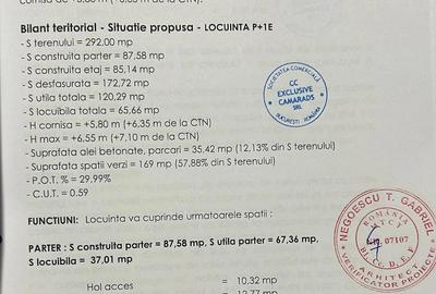 Casă cu Teren 400 Mp în Frumușani - 6