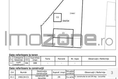 Cotroceni - Razoare, teren 308mp, toate utilitatile, urbanism, comision 0% - 3