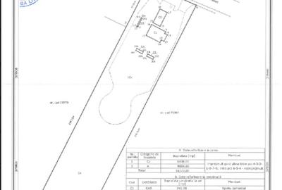 Benzinărie de vânzare – Târgoviște / Răzvad, DN 72 - 4