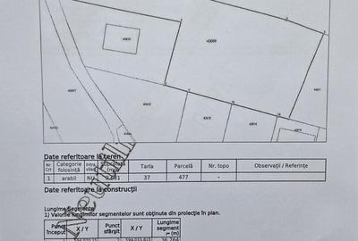 Teren de 2700 mp, în Mitocu Dragomirnei - 4