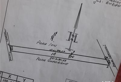 Teren de 4997 mp, în Pârscov - 5