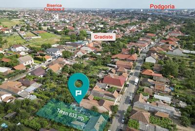 Teren intravilan 633mp in Gradiste - 2
